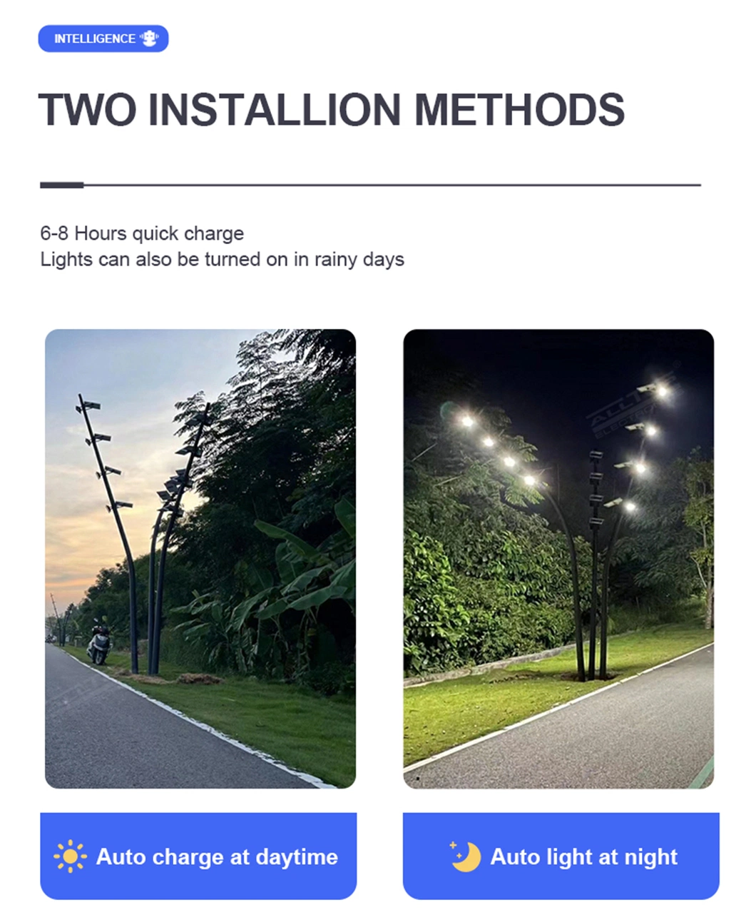 High Brightness High Power Outdoor Waterproof 50W 100W 150W 200W Solar LED Highmast Lamp