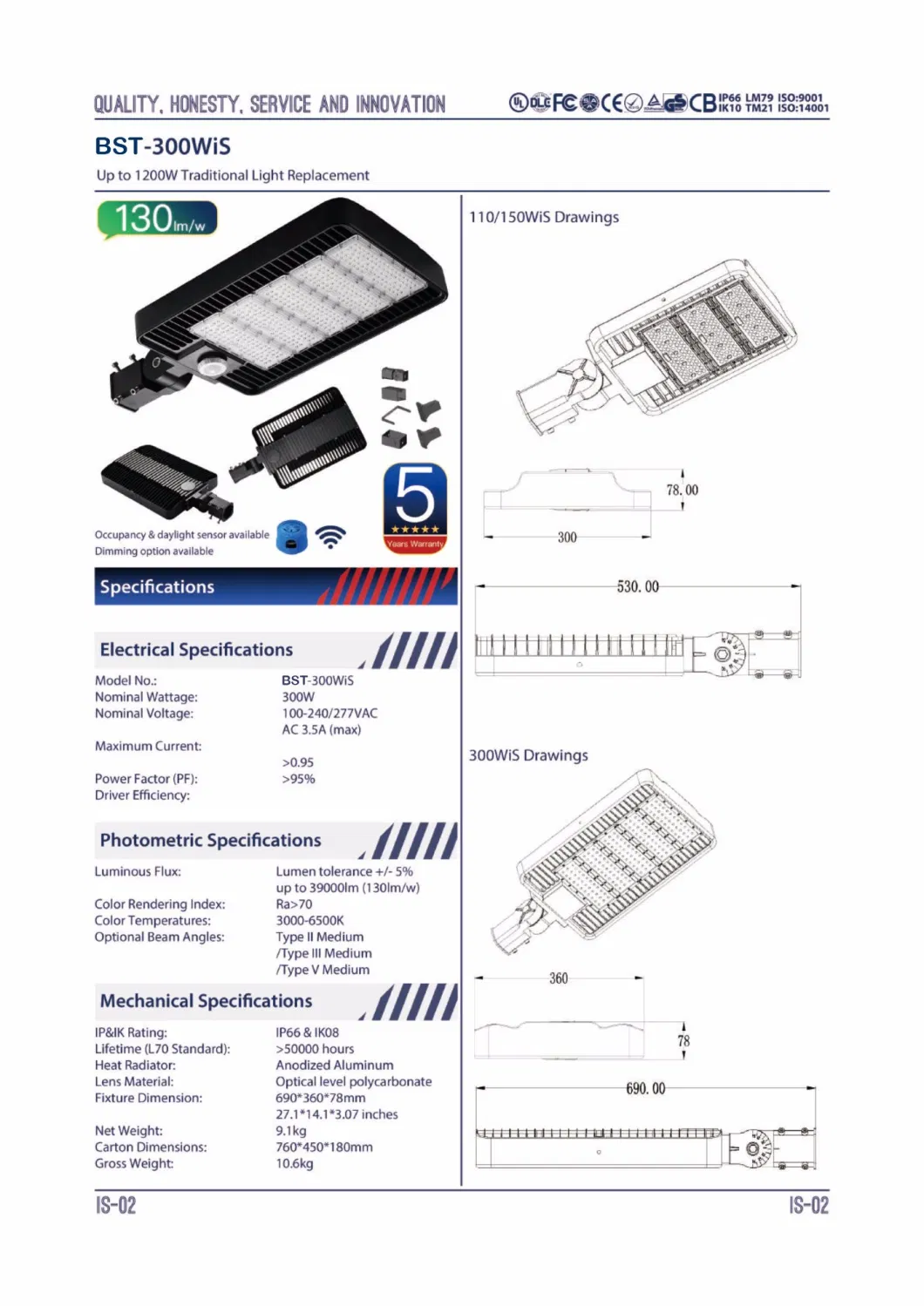 250W LED Street and Parking Light for 800-1000W HID Replacement