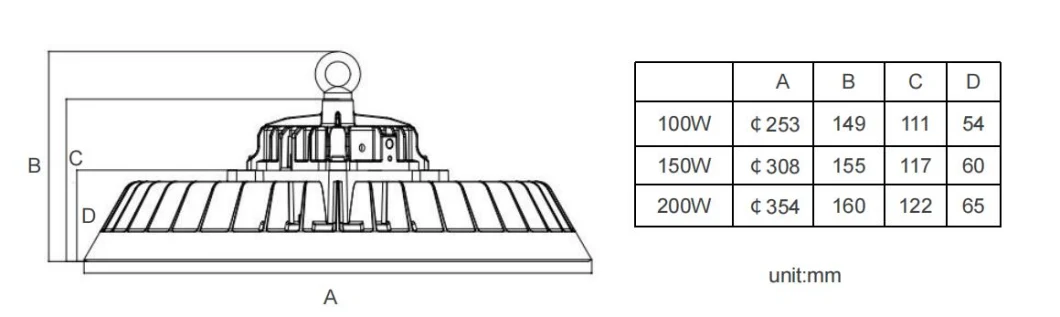 IP65 Industrial Pendant Highbay LED 200W 500W UFO LED High Bay Light