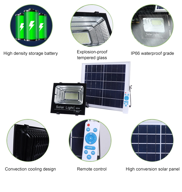 IP65 100W Industrial Outdoor LED Solar Flood Light